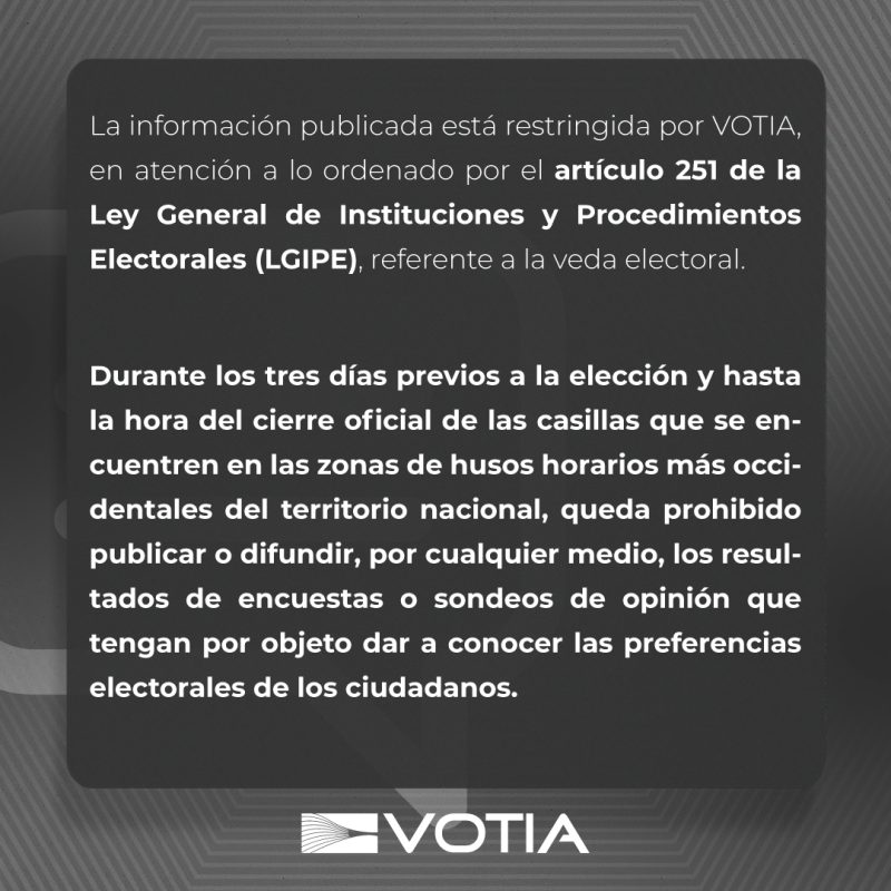 Concluyen las campañas de los Procesos Electorales 2023-2024.